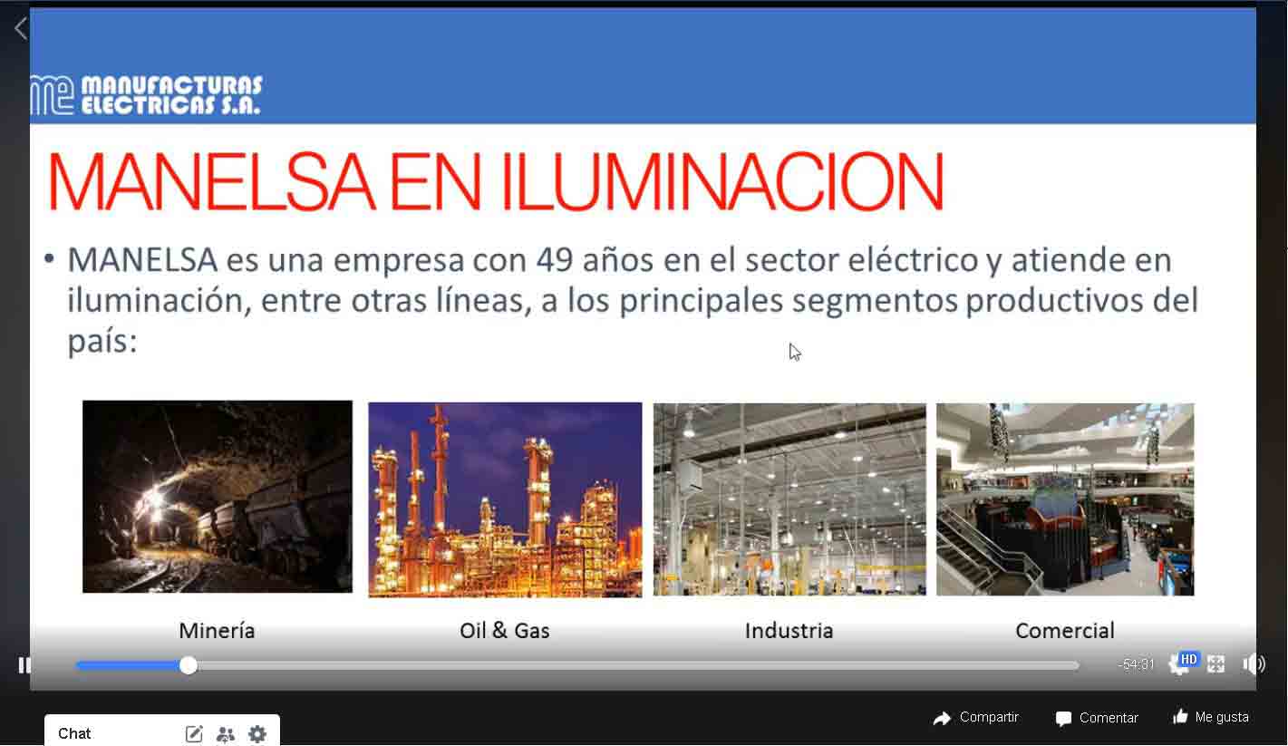 Sistemas de iluminación